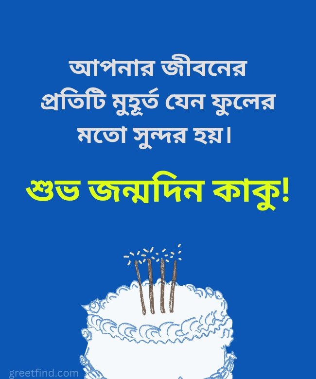 Subho Jonmodin Greetings for Chacha in Bengali